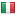 tuttonazionali.com hosted country